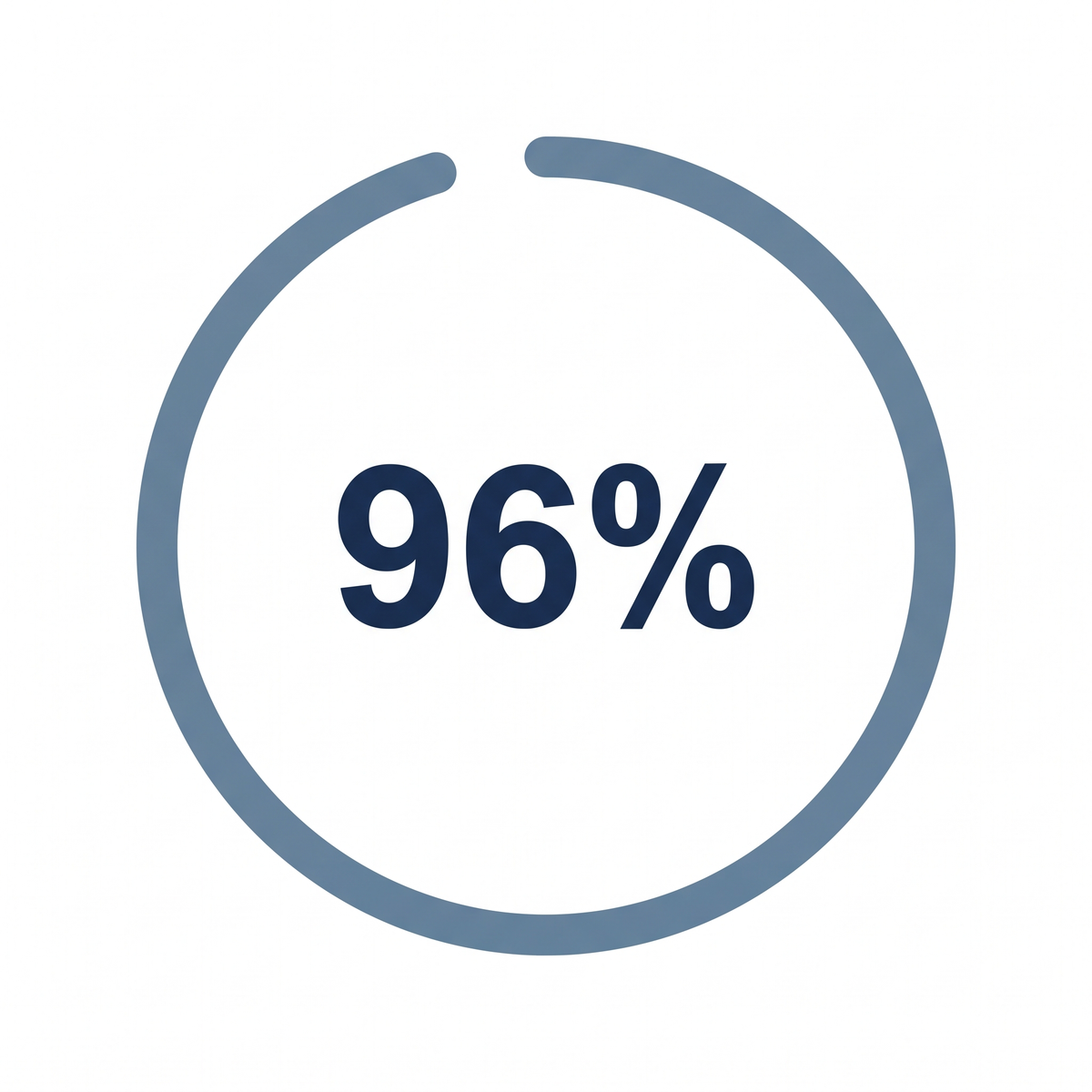 96 percent stat icon